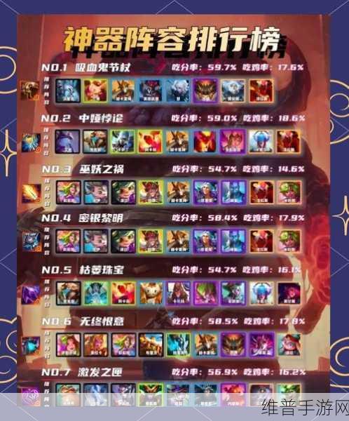 刀塔传奇天照阵容搭配深度解析与推荐
