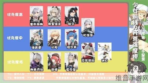少女前线2，追放黛烟强度深度测评与攻略指南