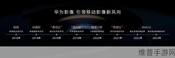 华为XMAGE共创计划，手游视觉体验新纪元