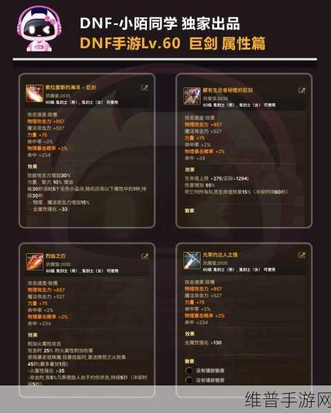 深度解析，地下城与勇士手游体验服全攻略