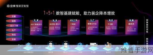 光峰科技荣耀加冕，吉利优秀供应商称号背后的手游技术展望