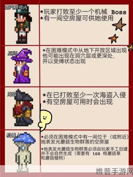 泰拉瑞亚迷失少女净化全攻略