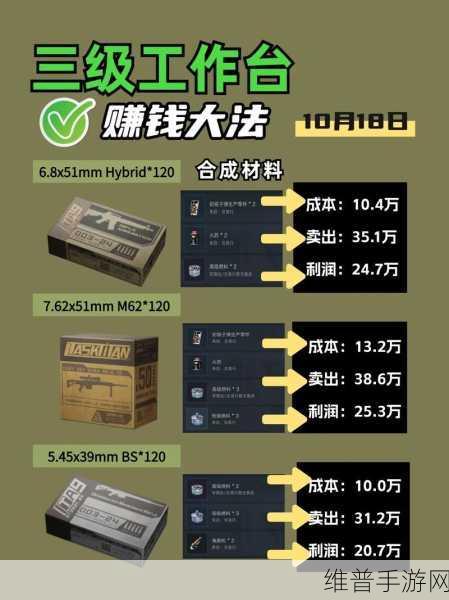 三角洲行动重型登山包购买全攻略