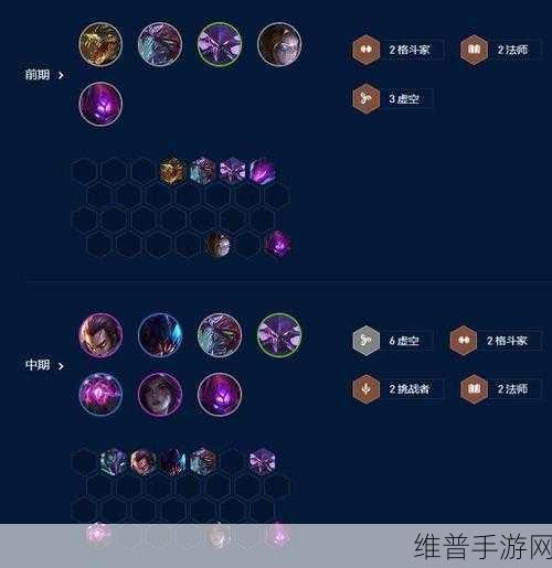 云顶之弈S6赛季战斗学院阵容搭配全攻略