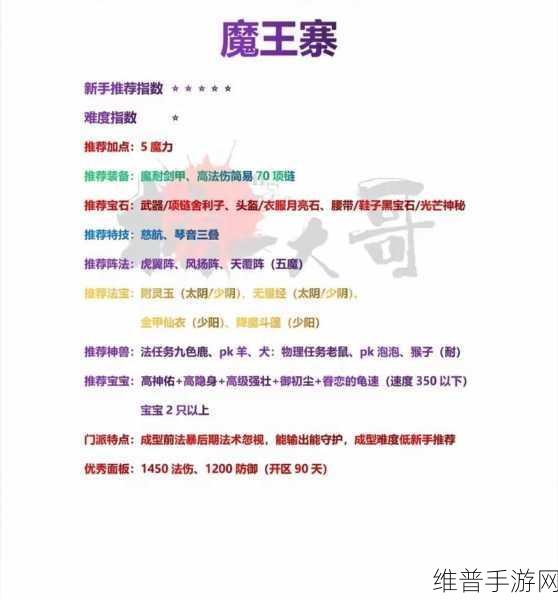 我的门派战斗点位全解析，制敌关键所在