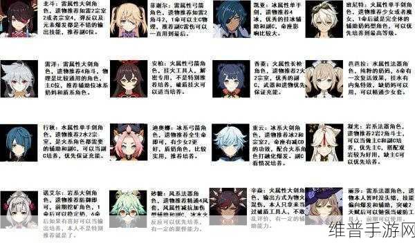 原神新手20连抽攻略,解锁最佳角色与免费领取技巧深度剖析