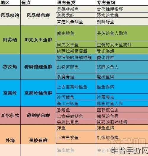 猎魂觉醒石英砂、珍珠岩、铜块购买与快速获取全攻略