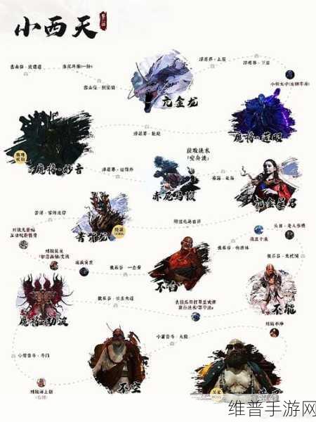 黑神话:悟空手游攻略，打造乌金套装所需材料详解