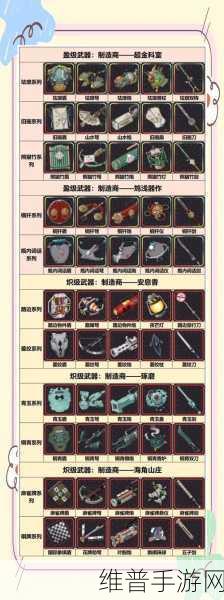 造物法则2召唤流勇者深度攻略，技能装备搭配全解析