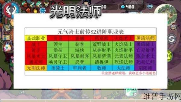 元气骑士前传，全面解析周目开启攻略