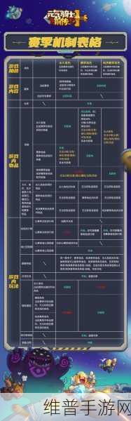 元气骑士前传,全面解析周目开启攻略