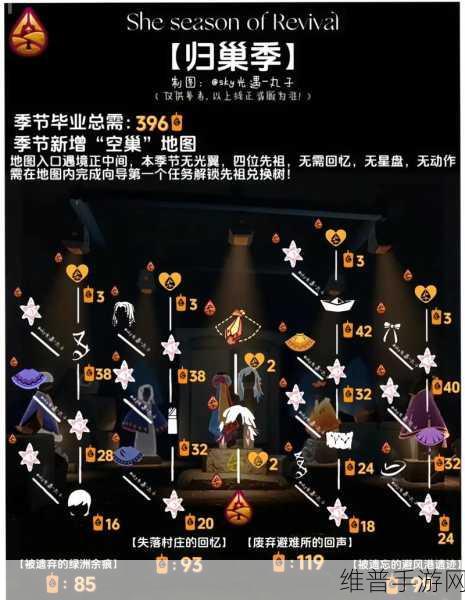 光遇破碎季结束时间全解析,手游攻略与数据分享