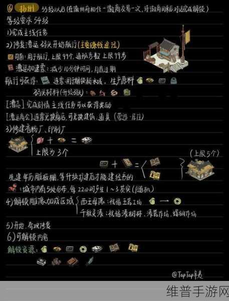 江南百景图香料仓库爆满？全面攻略助你轻松解决！