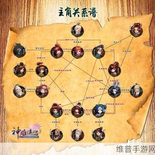 神雕侠侣 OL 轻功秘籍，轻松掌握翱翔之术