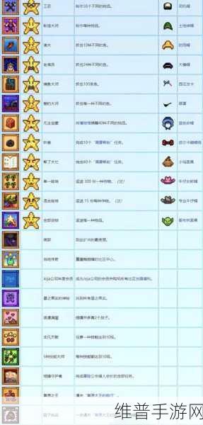 星露谷物语手游深度攻略，探索游戏第几年的完美结局