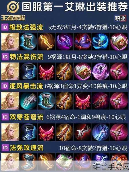 王者荣耀夏洛特Solo出装全攻略