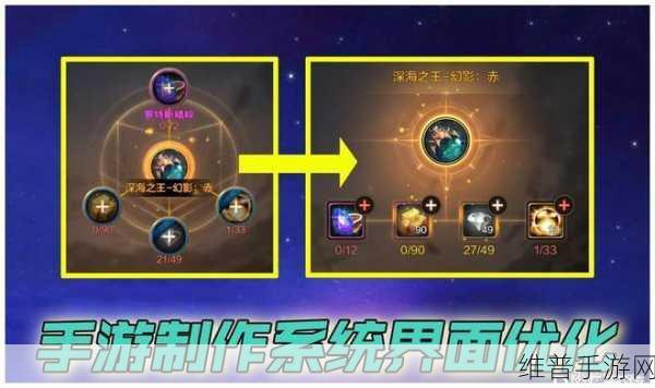 一行代码优化,手游公司如何借助TS类型检查性能提升30%+