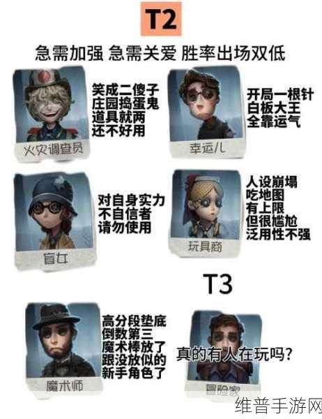 第五人格玩家必看，深度解析如何挑选最强职业角色，哪个更耀眼？