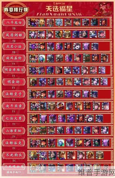 金铲铲之战天选福星恭喜发财，解锁最佳阵容搭配秘籍