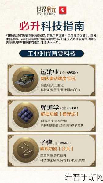 好玩的策略并不昂贵，世界启元如何引领SLG手游进入新时代