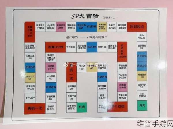 梦幻西游飞行棋购买指南大揭秘