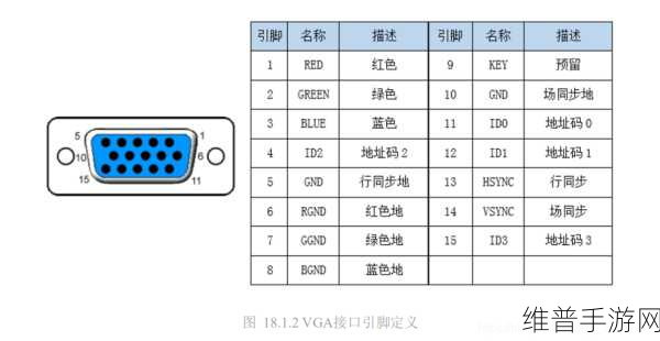 手游玩家必备，如何精准挑选适配的VGA线以提升游戏体验