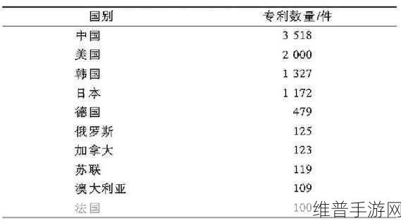知合计算完成数亿元A1轮融资，助力手游行业算力升级