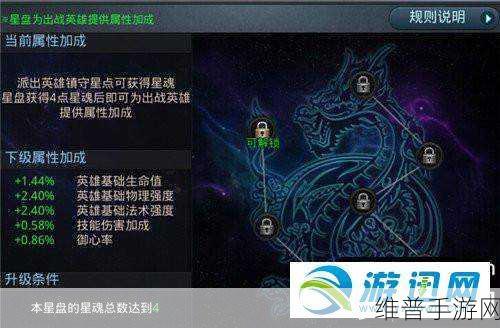 乱斗西游2唐三藏玩法深度解析