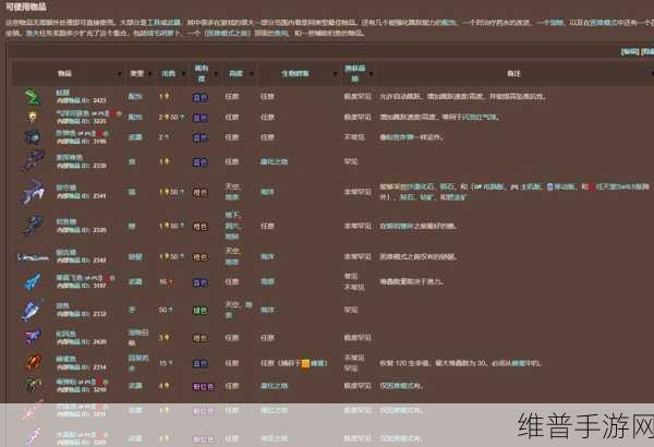 泰拉瑞亚渔力提升全攻略