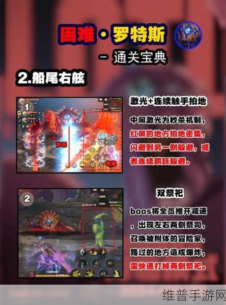 DNF手游罗特斯困难副本全面攻坚路线指南