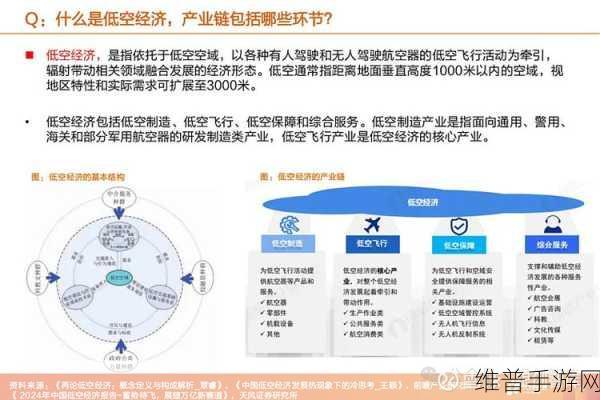 英搏尔与亿航携手并进，共同研发eVTOL电机，为低空经济手游领域注入新活力