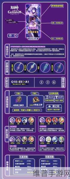 原神雷神超绽放玩法全解析