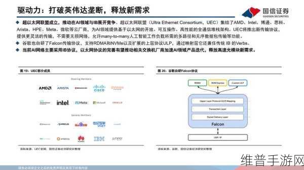 SFP光模块在数据中心的应用，手游公司的攻略数据加速秘籍