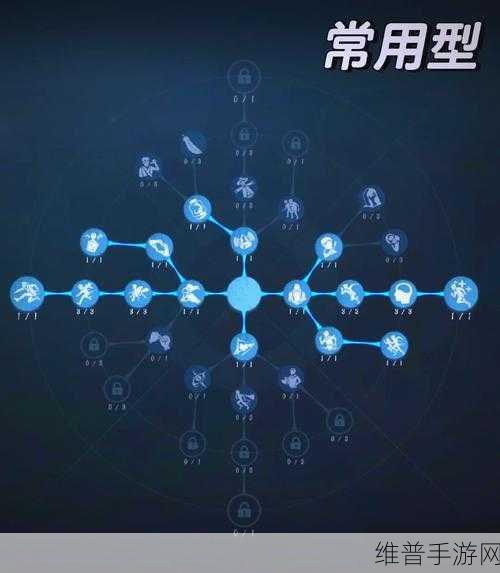 第五人格手游攻略，开局角色选择全解析