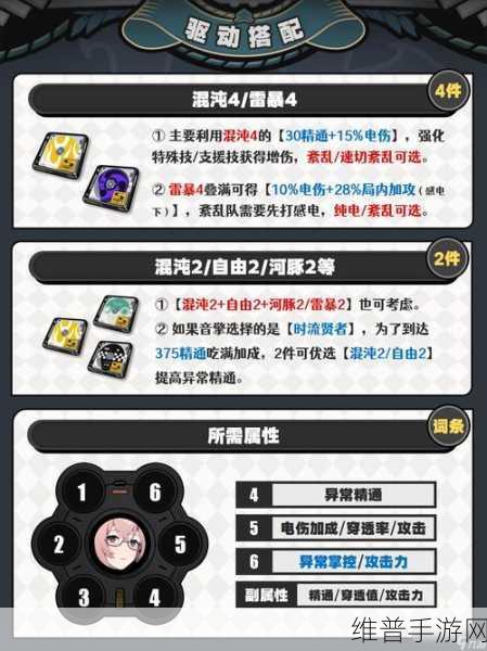 绝区零混沌爵士驱动盘属性全解析