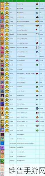 星露谷物语骨钥匙任务全攻略指南