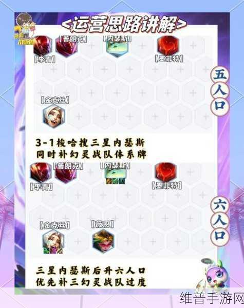 乱斗西游 2 耶帝篝火超强阵容组合秘籍
