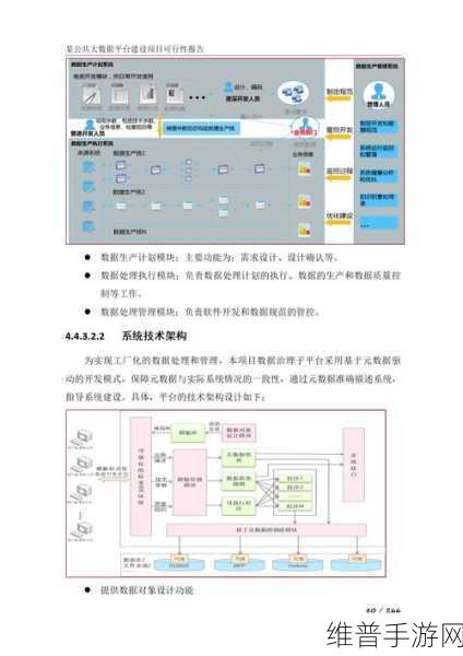 物联网技术，重塑城市管理，赋能手游公司数据攻略创新