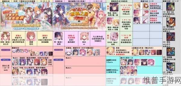 公主连结角色升至五星全攻略，母猪石消耗详解