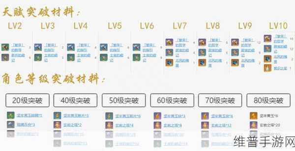 原神主C凝光武器选择全攻略