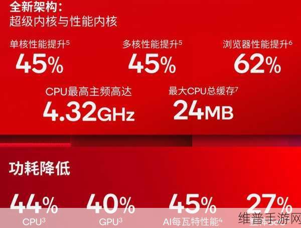 高通骁龙X80助力，解锁手游新世代极致连接体验
