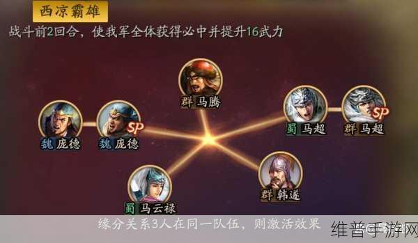 三国志战略版庞德深度解析,他值得你培养吗?