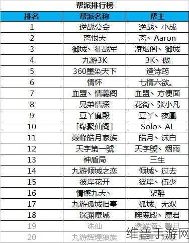 诛仙世界手游超大背包扩容秘籍全解析