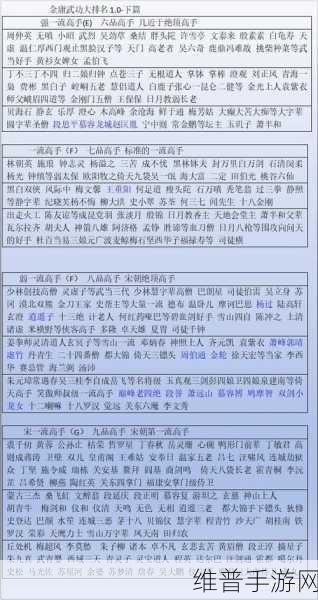金庸群侠传2加强版深度攻略，如何高效学习自创武功