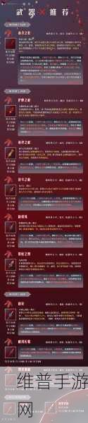 从零开始的异世界生活手游新手角色推荐指南