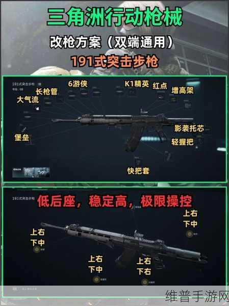 无主之地 2 改枪秘籍，全面解析改枪方法