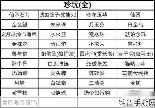 黑神话悟空像素版寻找三个钟全攻略