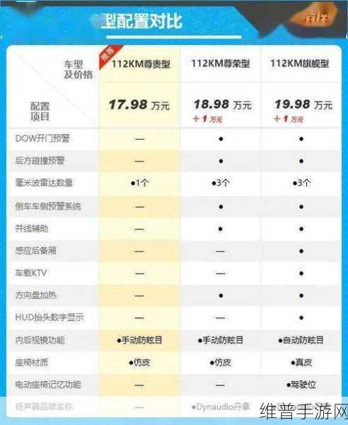 唐系列手游攻略，唐EV销量惨淡，唐DMI独领风骚的深层解析