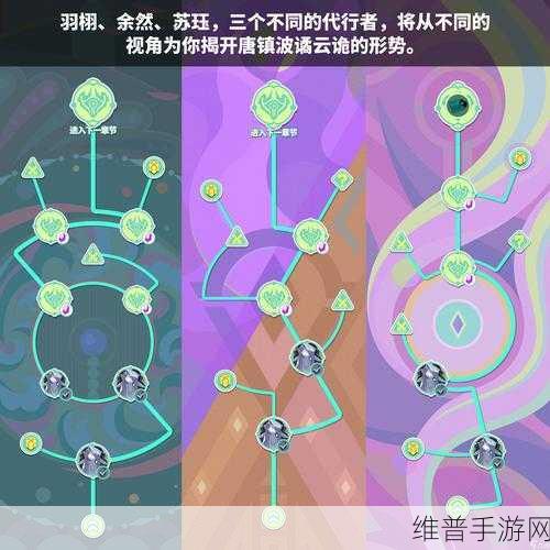 众神派对阵容搭配秘籍，制霸游戏的必胜之选