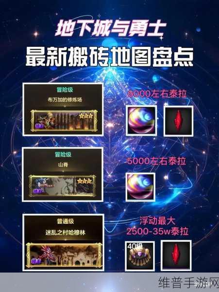DNF 手游布万加，各职业搬砖效率大揭秘与最佳路线指南